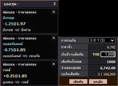 ทำความเข้าใจ กับ วิธีคิดเงิน บอลสเต็ป ง่ายๆ คลายข้อสงสัยไปกับ เว็บVELA24