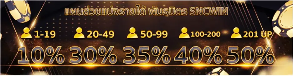 โปรโมชั่นเเนะนำเพื่อนได้ยอดเสีย